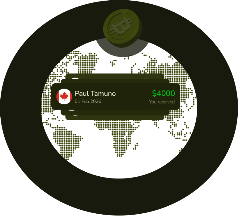 Access To Global Payment In Stablecoin, Crypto, And Fiat Currencies